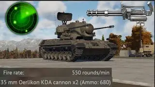 Flakpanzer Gepard