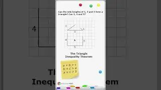 The Triangle Inequality Theorem