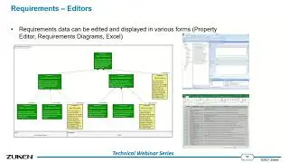 Digital Engineering Basics: Product Model Creation Using MBSE (Part 1)