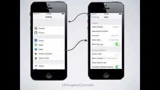 iOS Bootcamp: Creating Awesome Apps Using Swift (Part 07)