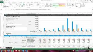 SAP IBP VIDEO TRAINING