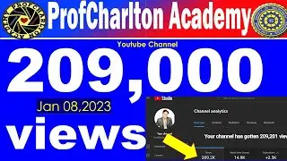 209,000 views