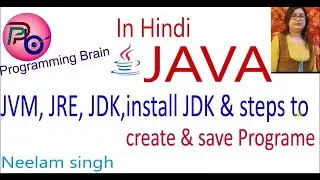 JVM JRE JDK and How to install JDK and Steps to create & save Programs