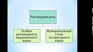 Защита диссертации PhD Кенжигожиной К.С.