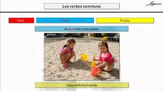 100 Most Useful Verbs in French Part 1