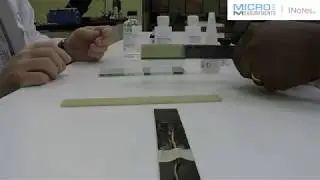 How to gage a composite material