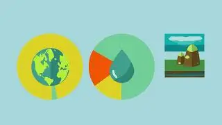 How Does Water Treatment Work | Environmental Chemistry | Chemistry |