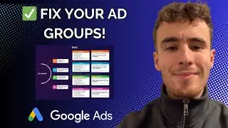 Google Ads Ad Group Structure That Works – Stop Wasting Budget