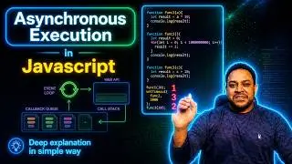Asynchronous JavaScript Explained Deeply (Event Loop, Call Stack , Callback) | Javascript Deep Dive