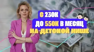ИЗ ПРЕПОДАВАТЕЛЯ В ПРЕДПРИНИМАТЕЛЯ С ДОХОДОМ Х2 В ДЕТСКОЙ НИШЕ