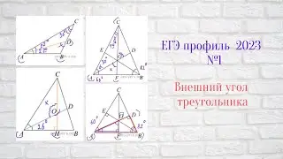 Задачи из проф ЕГЭ на внешний угол треугольника.