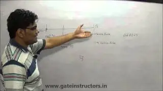 Time speed distance shortcuts - 2 | Aptitude for GATE, Placements, CAT, Bank PO, Engineering