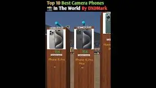 Top 10 Best Camera Phones Ranked by DXOMark – 2024 #shortsvideo #smartphone