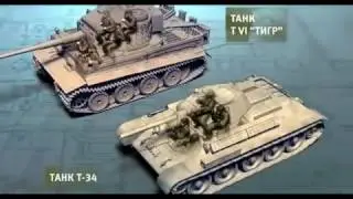 Дмитрий Дюжев.Вся правда о боях под Прохоровкой!!!