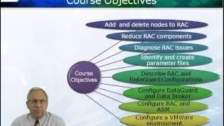 Learn about Oracle 11g R2 Real Application Clusters from GogoTraining
