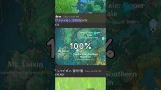 5 Types Of Genshin Players 