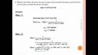 Problem on polar plot