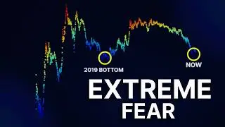 This Ethereum Chart Just Flashed the SAME Signal as 2019 Bottom