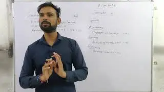 B.com Part -1 & Semester - I & Syllabus & Paper Pattern & MDSU Ajmer 2024-25