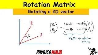 Rotation Matrix for 2D Vectors