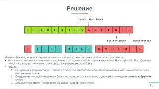 Google задачи. Задача восстановления текста. Задача для собеседования в Google, Amazon, Facebook