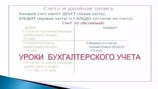 Бухгалтерский учет для начинающих шаг 1 часть вторая