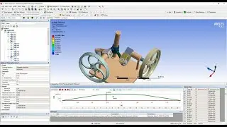 ☑️ 90 Degree Transmission - Ansys workbench