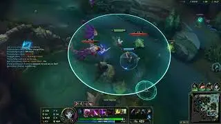 This is how you ADC
