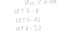 Zeichensatz (ASCII, ISO 8859, Unicode)