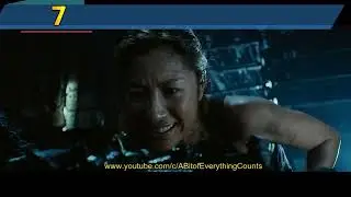 Sunshine (2007) - Kill Count | Death Count | Carnage Count