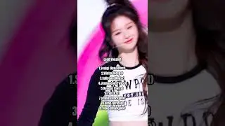 Ranking Big 3 + Gfriend Im Different Categories 2023#kpop#shorts
