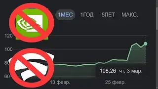 Как экономический кризис 2022 повлияет на облачный гейминг?