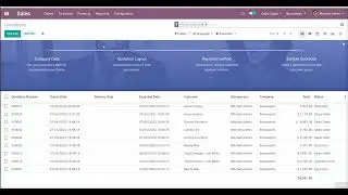 Sales & Inventory Multiple Branch Unit 