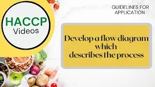 HACCP - Video 9 | Develop a flow diagram which describes the process