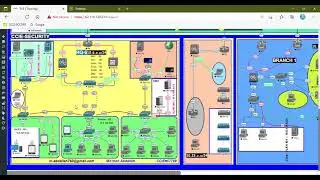 01-(EAP-TLS) Using ISE- Overview
