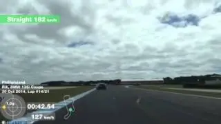 Bmw 135i Philip Island