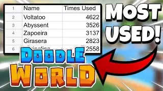 I used a team of the 6 MOST USED DOODLES IN THE GAME! - Doodle World PvP