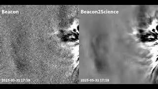 Vergleich von Beacon Daten der STEREO-A Raumsonde mit den daraus gewonnenen Beacon2Science Daten