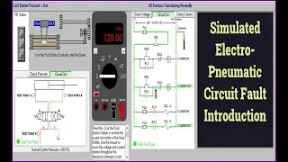 Circuit Fault Simulation Introduction