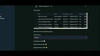 🚀 Review Sentiment Analysis App | Visualize Positive, Neutral & Negative Feedback 📊📝
