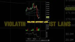 Apple (AAPL) Selling Off Due To US DOJ Antitrust Lawsuit
