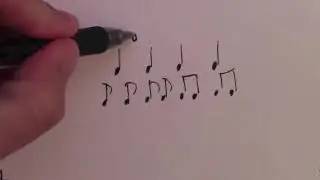 Fundamentals of Music Theory 8 - Rhythm and note values