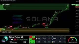 SOLANA +5% TODAY 24.08.2024