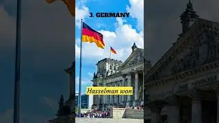 Top 10 highest nobel prize winner countries