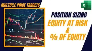 How to Calculate Position Sizing Based on Percent of Account Value and Equity at Risk