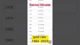 gold rate increase 1984 - 2023 #shorts #shortsvideo