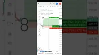 (27th Sept 2021) || Live Intraday Trading || APOLLOTYRE || Price Action