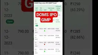 DOMS IPO GMP | DOMS IPO REVIEW | 