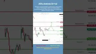 Nifty Analysis (8 Aug)  
