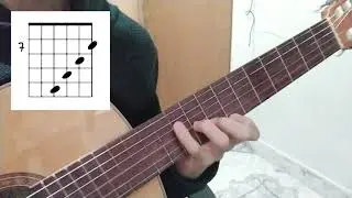 kudasai - dream of her (lofi guitar tutorial)